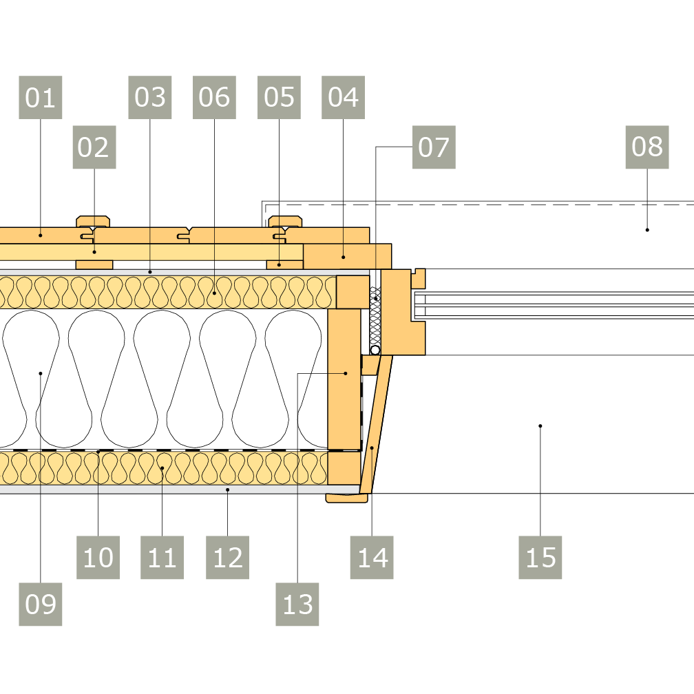 Vägg med reglar av konstruktionsvirke i två skikt – horisontalsnitt, vinklad smyg. 