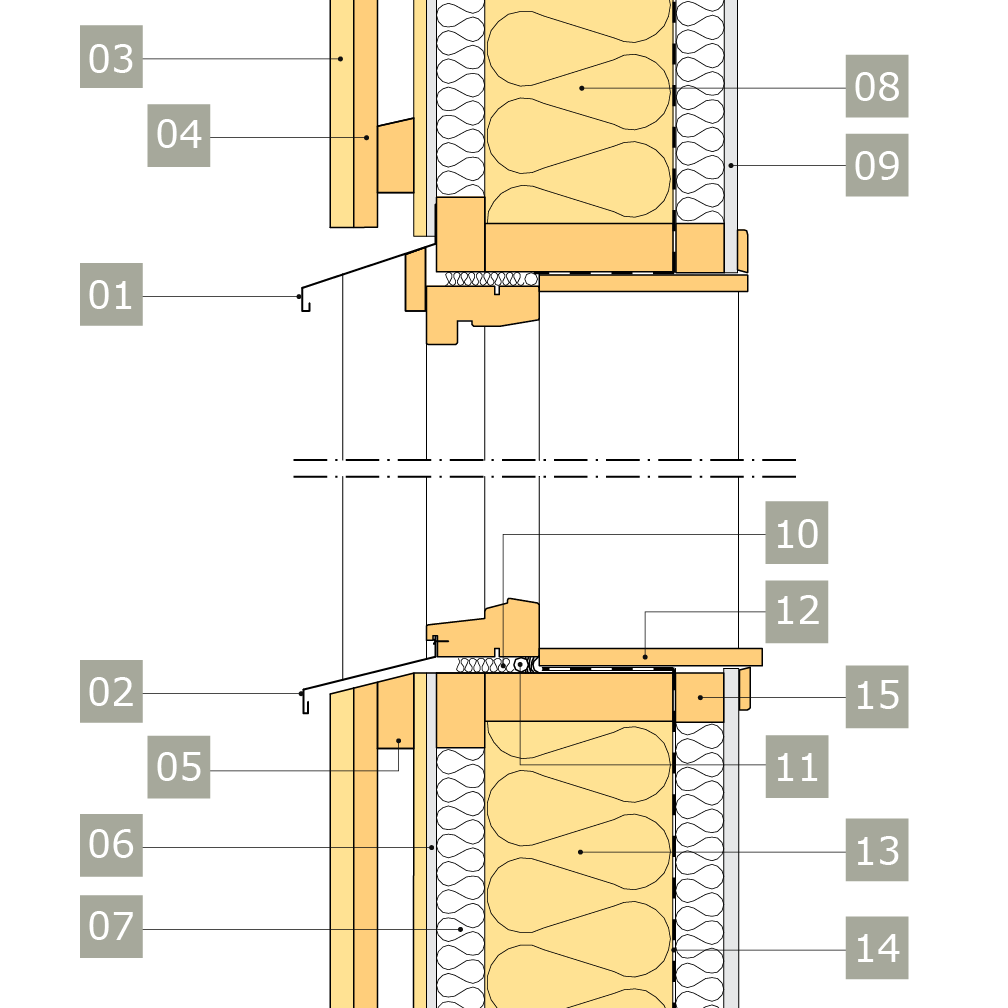 Vägg med reglar av konstruktionsvirke i två skikt – vertikalsektion. 