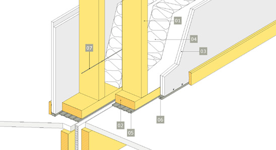 Principlösning. Lägenhetsskiljande vägg – väggreglar av konstruktionsvirke.