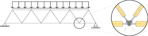 En utvecklad modell för fackverk med knutpunkter